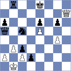 Bryant - Costa (Chess.com INT, 2019)