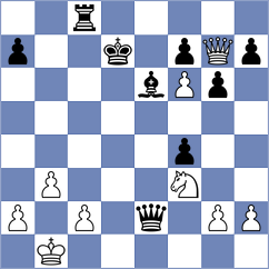 Makaraci - Tabatabaei (chess.com INT, 2024)