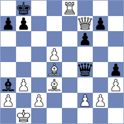 Demchenko - Sai (chess.com INT, 2023)
