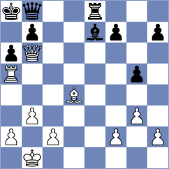 Balakrishnan - Grabinsky (Chess.com INT, 2020)