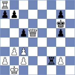 Boshra - Asadi (Chess.com INT, 2020)