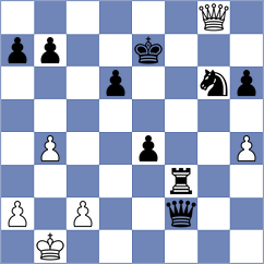 Kalugin - Travkina (chess.com INT, 2024)