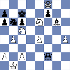 De Winter - Bilan (chess.com INT, 2024)