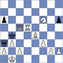 Sari - Jing (chess.com INT, 2024)