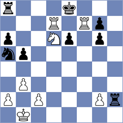 Matinian - Graca (chess.com INT, 2023)