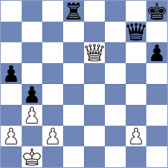 Sailer - Arias (chess.com INT, 2023)