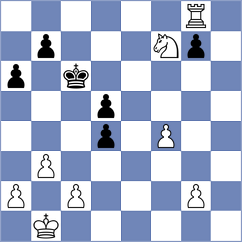 Alawadhi - Ioannides Liu (Chess.com INT, 2020)