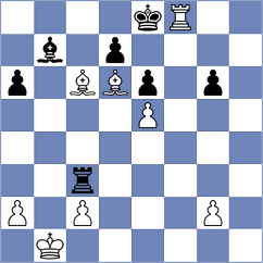 Cherniaiev - Szczepanek (chess.com INT, 2024)
