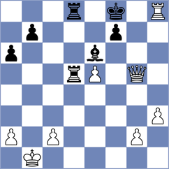 Kushagra - Manon Og (chess.com INT, 2024)