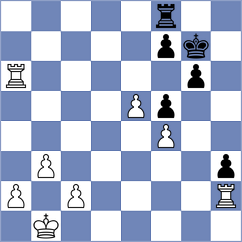 Zaksaite - Ichimura G Barbosa (Chess.com INT, 2021)