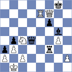 Skuhala - Karthikeyan Pandiyan (chess.com INT, 2023)