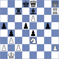 Rentner2 - Sebi chess (Playchess.com INT, 2007)