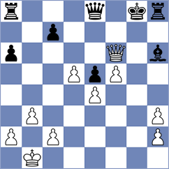 Jakobeit - Mikhalsky (chess.com INT, 2023)