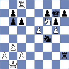 Urazayev - Jobava (chess.com INT, 2023)