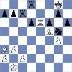 Kotliar - Esipenko (Chess.com INT, 2020)