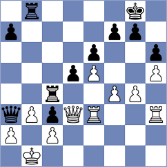 Keller - Mokshanov (chess.com INT, 2024)