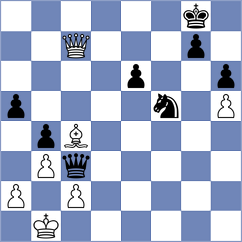 Sliceanddice - Spaghetti Chess (Playchess.com INT, 2006)
