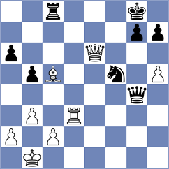 Hasangatin - Bhagwat (Chess.com INT, 2020)