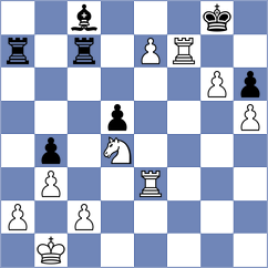 Urjubdshzirov - Ghosh (Chess.com INT, 2021)