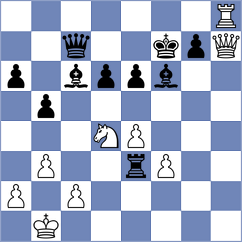Akca - Franchuk (Chess.com INT, 2020)