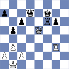 Green - Bogaudinov (chess.com INT, 2024)