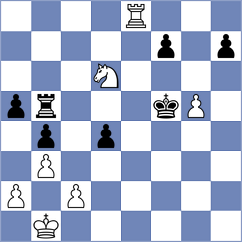 Shuvalova - Wang (Chess.com INT, 2020)