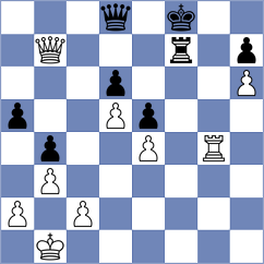 Skuhala - Ahmed (Chess.com INT, 2020)