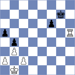 Sysolyatin - Priyanka (Chess.com INT, 2020)