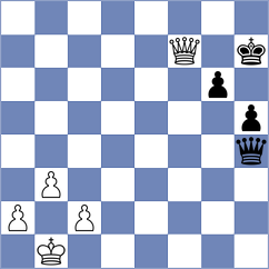 Zapata - Mladenov (Chess.com INT, 2015)