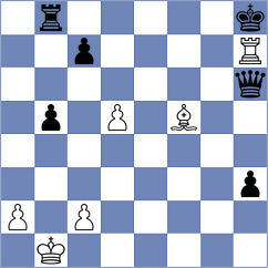 Chyzy - Mikhalchenko (chess.com INT, 2024)
