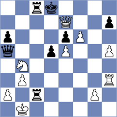 Sharma - Laico (Chess.com INT, 2018)