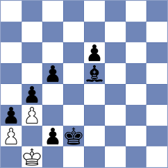 Skaric - Gelman (chess.com INT, 2021)