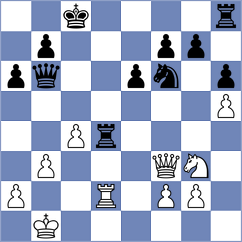 Premanath - Suleymanli (chess.com INT, 2021)