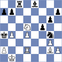 Jonkman - Volovich (chess.com INT, 2023)