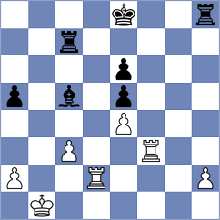 Jin - Demchenko (Chess.com INT, 2020)