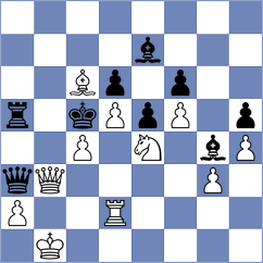 Caspi - Preobrazhenskaya (chess.com INT, 2024)