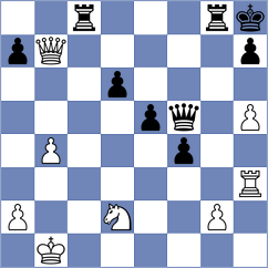 Huijsdens - Klek (Chess.com INT, 2021)