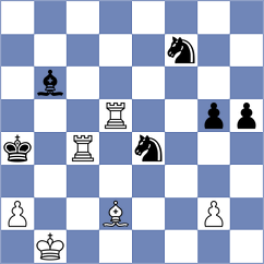Bluebaum - Salinas Herrera (chess.com INT, 2024)