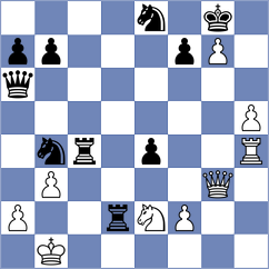 Oh - Doluweera (Chess.com INT, 2020)