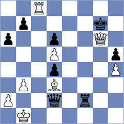 Cardoso Cardoso - Szpar (chess.com INT, 2024)