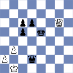 Gabrielian - Sisabayev (chess.com INT, 2023)