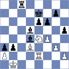 Kandil - Drygalov (chess.com INT, 2024)