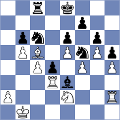 Kopczynski - Benaddi (chess.com INT, 2023)