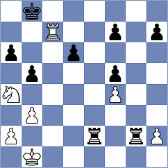 Seletsky - Bazarov (Chess.com INT, 2021)