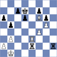 Johnson - Loskutova (chess.com INT, 2020)