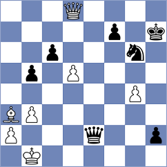 Kislov - Havanecz (chess.com INT, 2021)