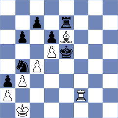 Parra Gomez - Chernobay (chess.com INT, 2024)
