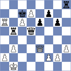 Sambuev - Gonzalez (Chess.com INT, 2017)