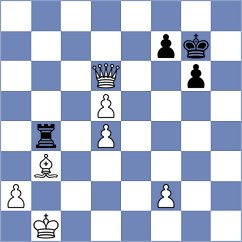 Kotyk - Biliy (chess.com INT, 2023)