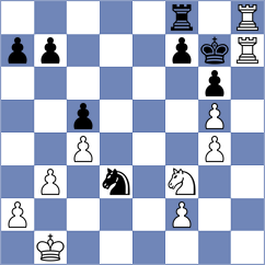 Kodarapu - Su (chess.com INT, 2021)